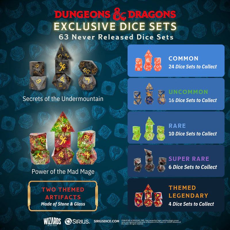 Sirius Dice: D&D Undermountain Treasure Pack Dice Sets - Waterdeep Collection