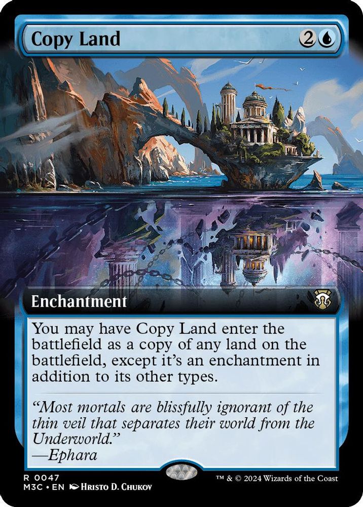 Copy Land (Extended Art) (Ripple Foil) [Modern Horizons 3 Commander]