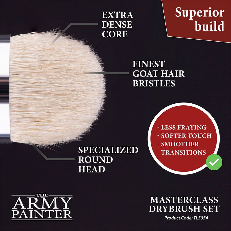 Drybrush Set - Masterclass