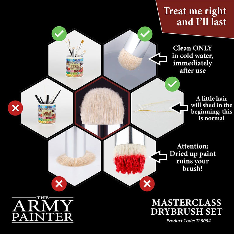Drybrush Set - Masterclass