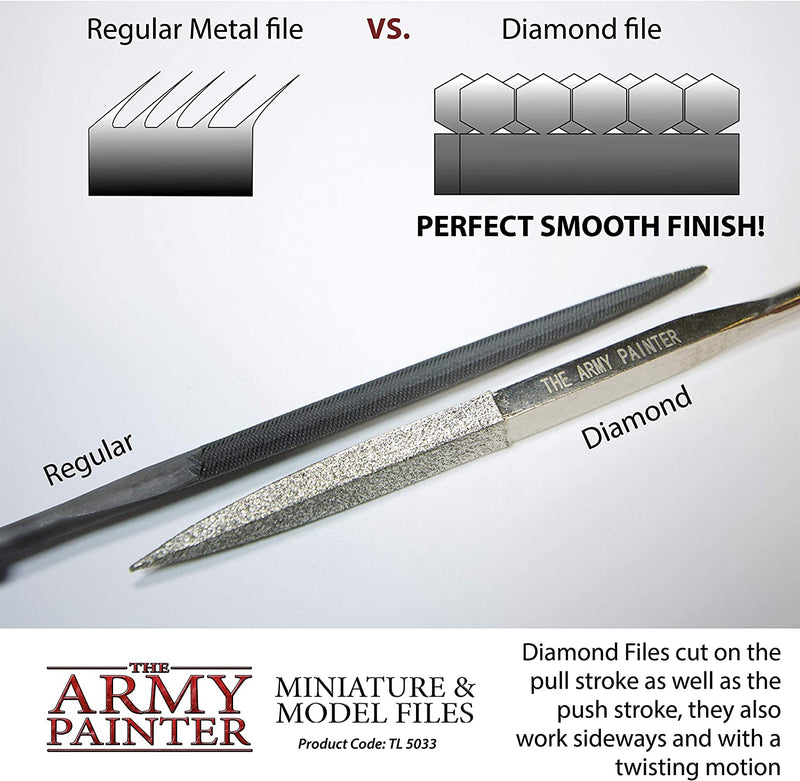 Files - Miniature & Model Tools