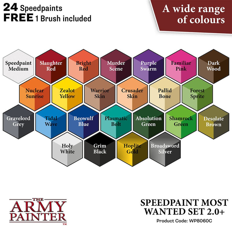 Warpaints: Speedpaint 2.0 Most Wanted Set