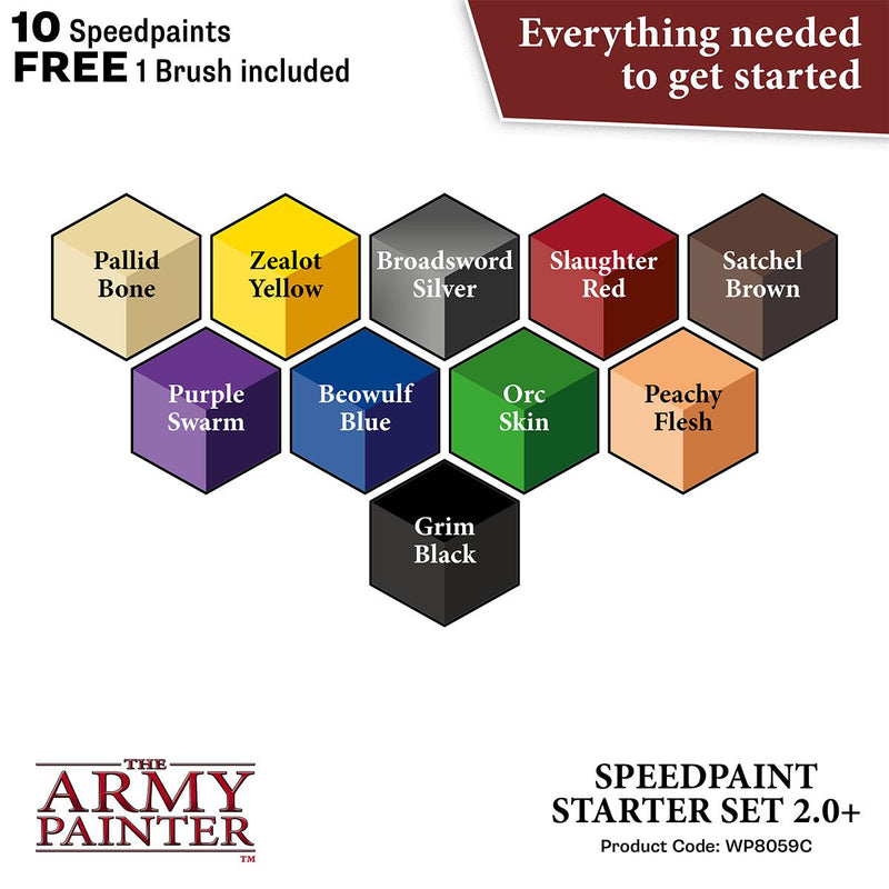 Warpaints: Speedpaint 2.0 Starter Set