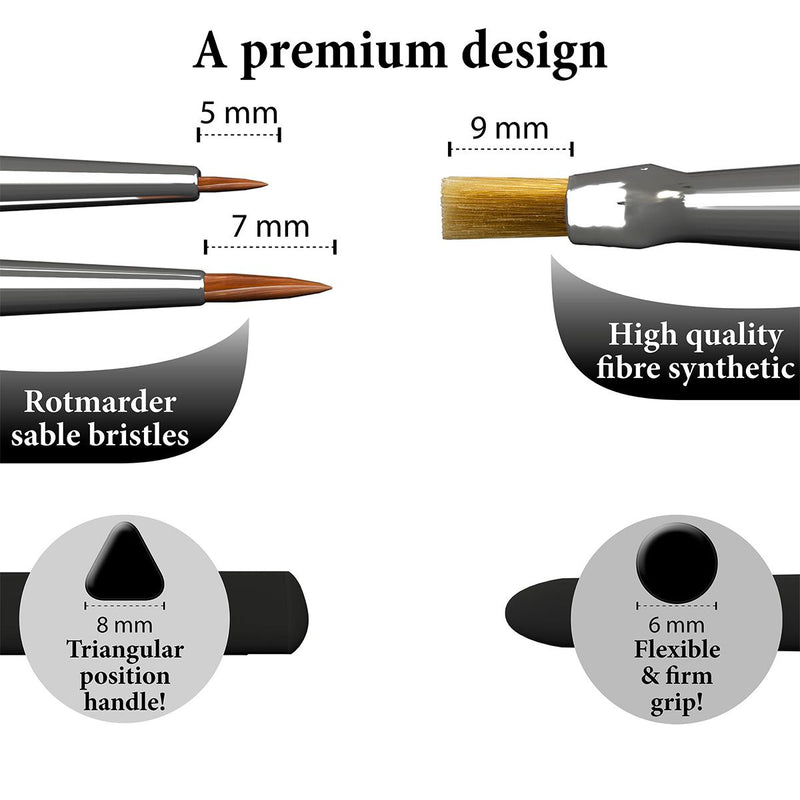 Character Brush Set: Gamemaster