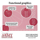 Self-healing Cutting Mat: Miniatures & Model Tools