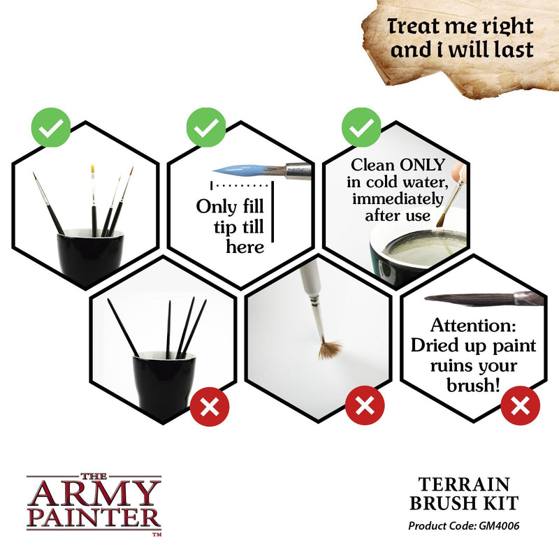 Terrain Brush Kit - Gamemaster
