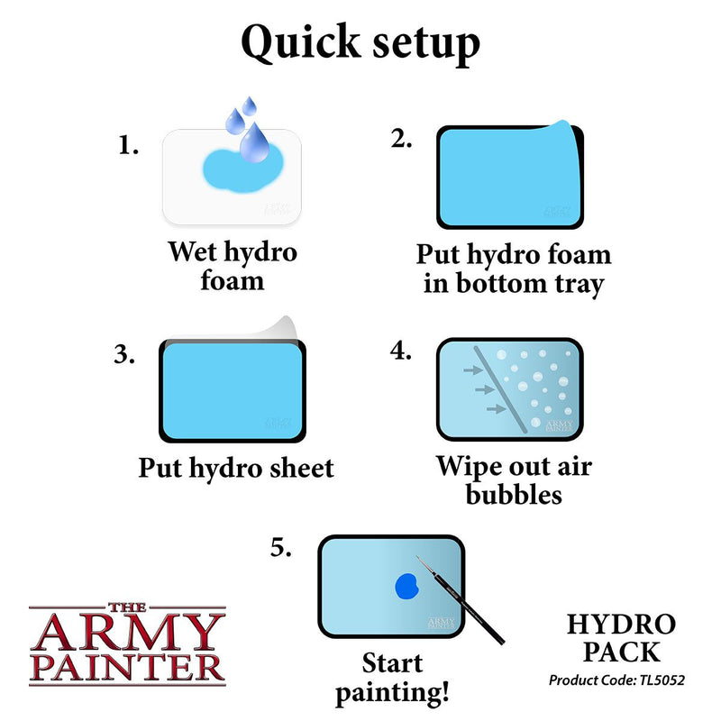 Wet Palette Hydro Pack Refills