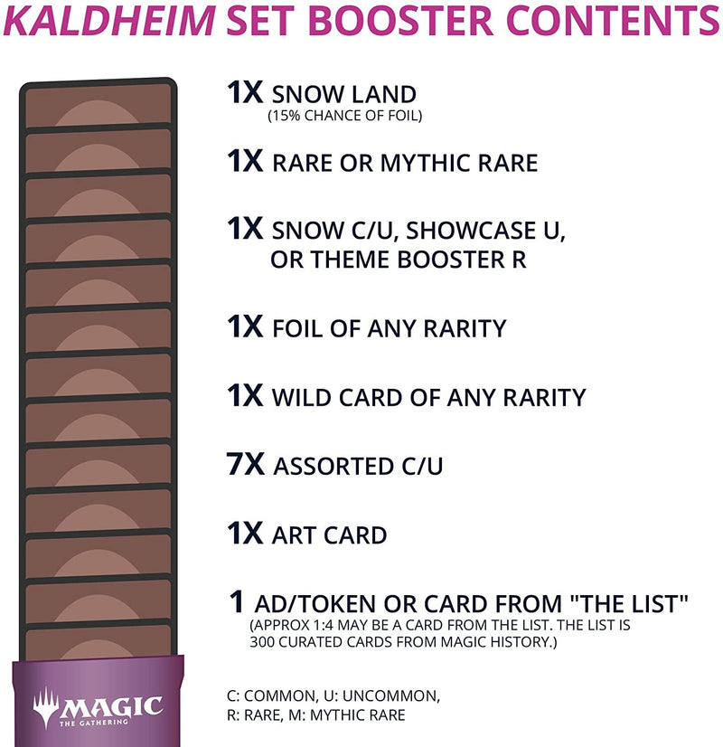 Kaldheim - Set Booster Pack